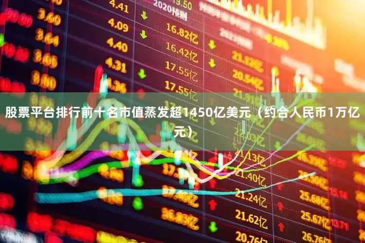 股票平台排行前十名市值蒸发超1450亿美元（约合人民币1万亿元）