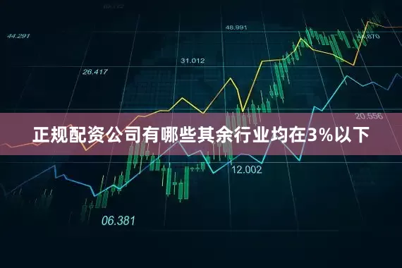 正规配资公司有哪些其余行业均在3%以下
